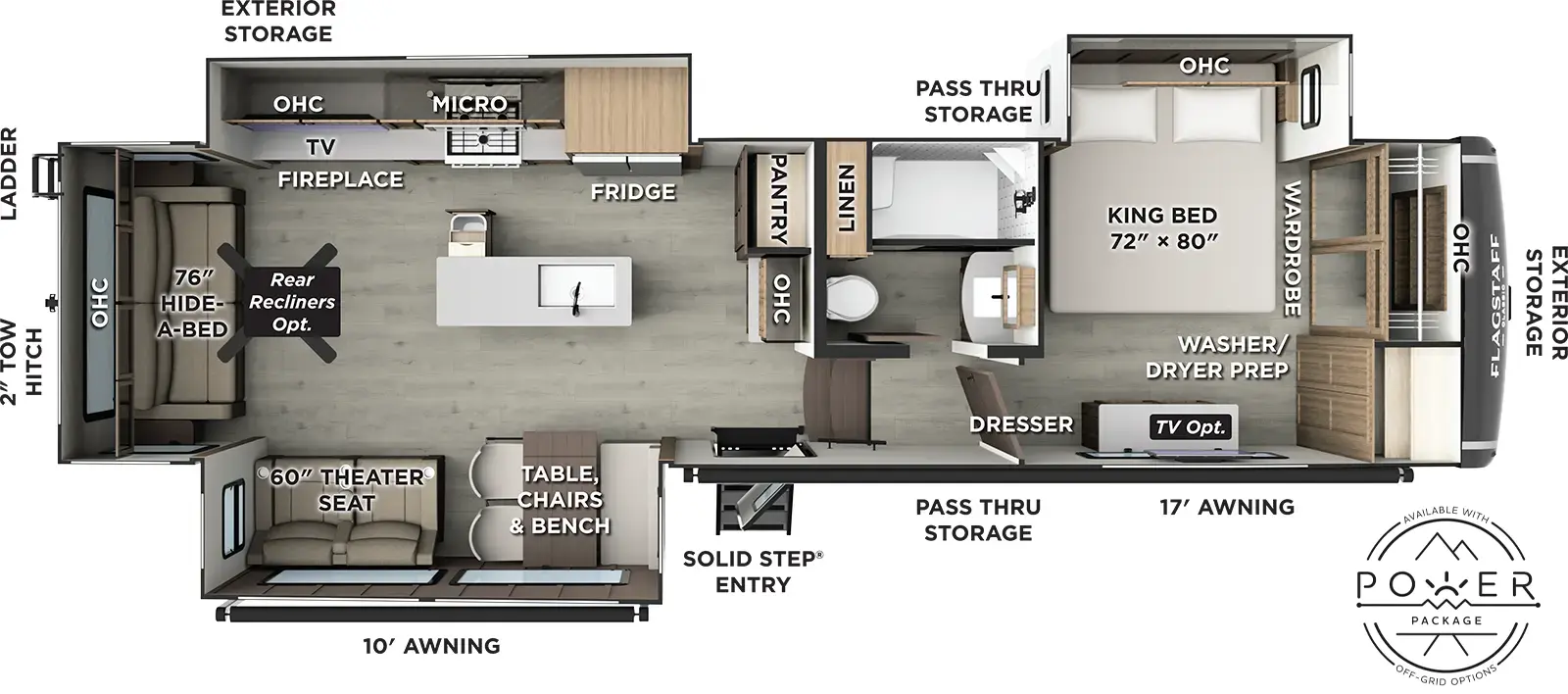 Flagstaff Classic Fifth Wheels F361RLS Floorplan